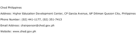 ched address